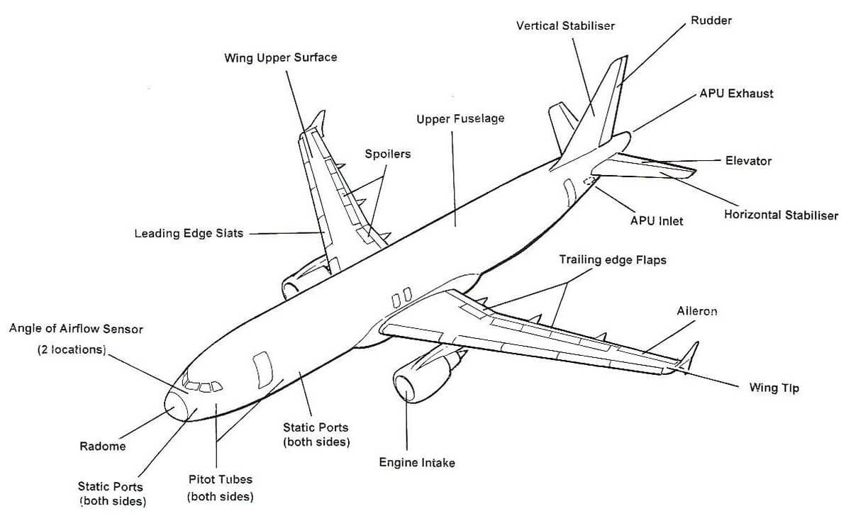 2024 aluminum sheet for airplane.jpg